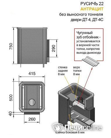 Дровяные печи-каменки Везувий Русичъ Антрацит 22 (ДТ-4С) без выноса в Первоуральске