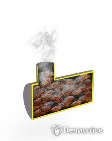 Аксессуары и комплектующие для банных печей Сабантуй Закрытая каменка с установкой в печь в Первоуральске