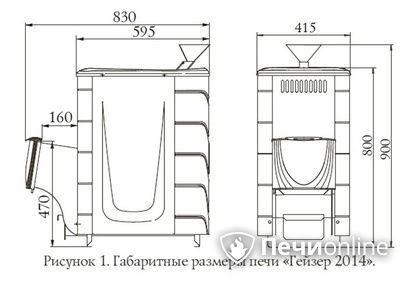 Дровяная печь-каменка TMF Гейзер 2014 Inox ДН КТК ЗК антрацит в Первоуральске