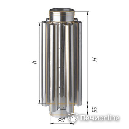Дымоход Феррум Дымоход нержавейка 08 d-120 Конвектор L=0.5м в Первоуральске