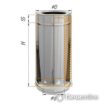 Сэндвич-дымоход Феррум Дымоход утепленный нержавеющий 0.5/оцинкованный d-120/200 L=0.5м по воде в Первоуральске